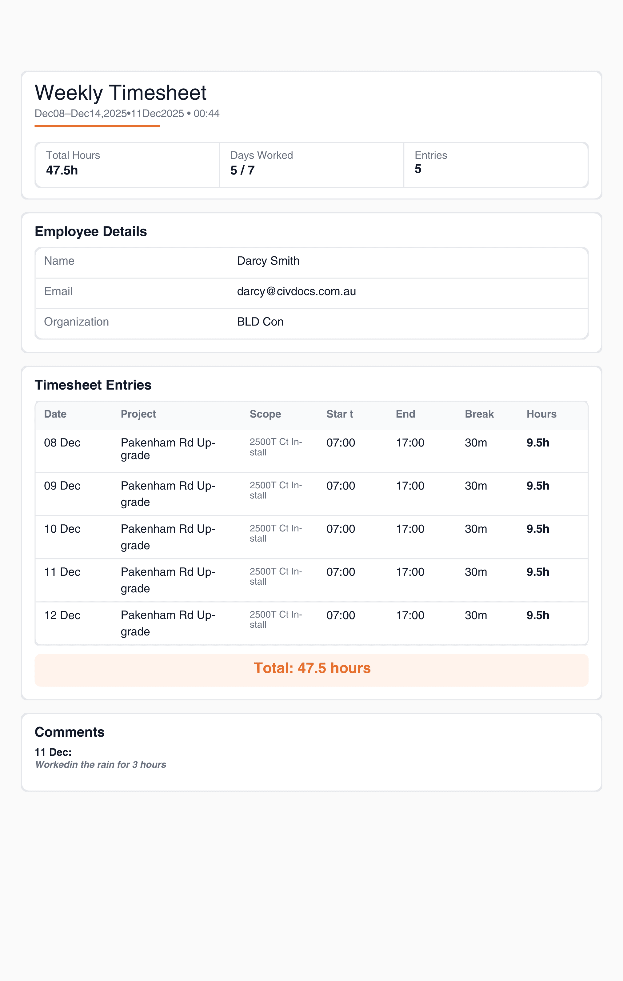 Weekly Timesheet PDF