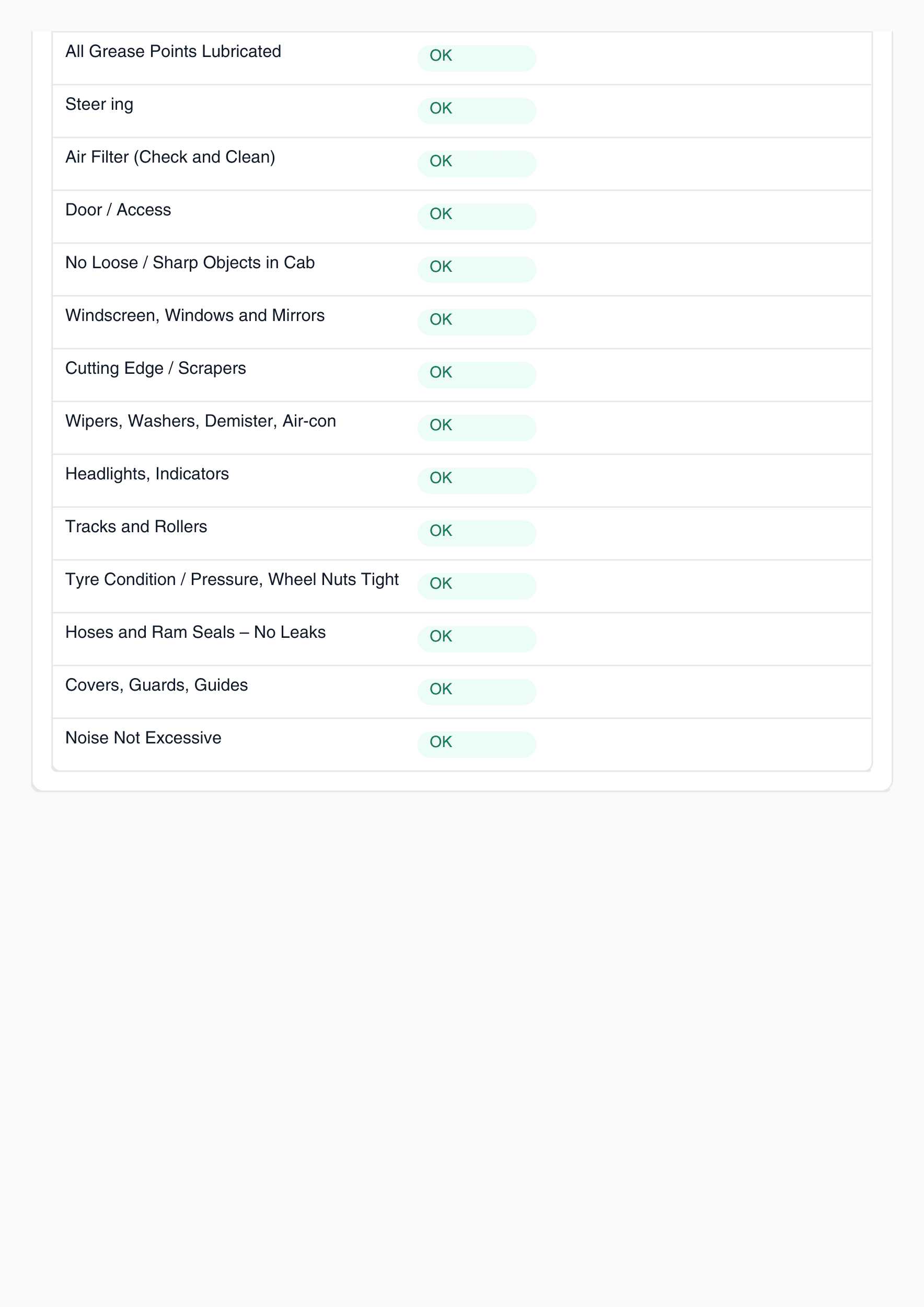 Pre-Start PDF Report Page 2